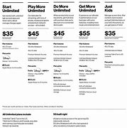 Image result for Cheap Verizon iPhone 6 Plus