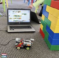 Image result for LEGO Robot Programming