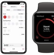 Image result for Apple Watch Fitness