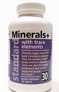 Image result for Trace Elements Adult