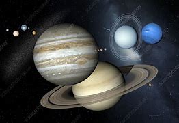 Image result for Chan Solar System Pluto