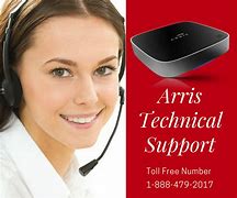 Image result for Arris Nvg558 LTE Router