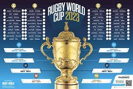 Image result for Rugby World Cup Quarterfinals