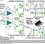 Image result for Integrated Amps