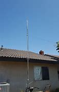Image result for 2 Meter Beam Antenna