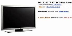 Image result for Most Expensive TV in India