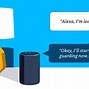 Image result for Alexa How to Work for Ai