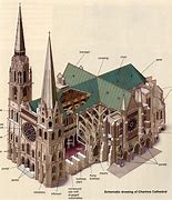 Image result for Gothic Chartres Cathedral Floor Plan