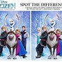 Image result for Frozen Templates Printable Free