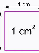 Image result for Abbreviation for Square Centimeters