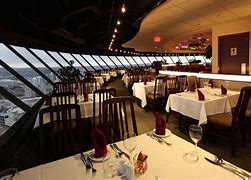 Image result for Top of Vancouver Revolving Restaurant