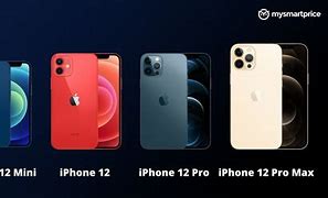Image result for Series of iPhone Twelve to Now Picture