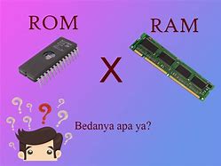 Image result for Ram Dan ROM