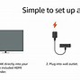 Image result for Amazon Fire Stick How It Works