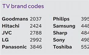 Image result for TV Codes