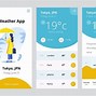 Image result for 4 Page App Layout