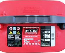 Image result for The Battery for DFRC 65
