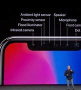 Image result for What Is the iPhone 10