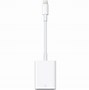 Image result for Apple Card Reader