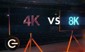 Image result for 8K TV vs 4K