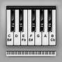 Image result for Piano Keyboard Front View