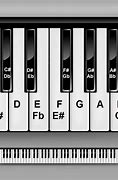 Image result for Full Piano Keyboard with Notes