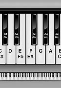Image result for Piano Music Notes