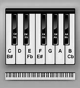 Image result for Piano Keys Music Bar