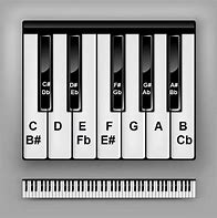 Image result for 54 Key Keyboard Notes