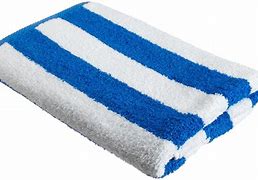 Image result for Matte Black Double Towel Bar