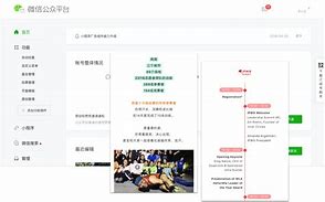 Image result for WeChat Post