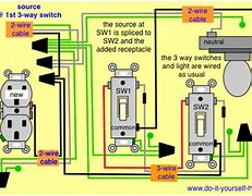 Image result for Nexus Plug Wiring Diagram