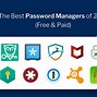Image result for Password Software