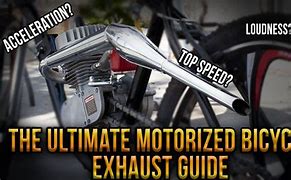 Image result for How to Fit Bike Exhaust