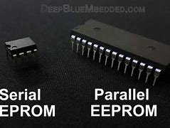 Image result for EEPROM Reader