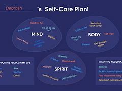 Image result for Self Care Day Plan