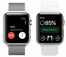 Image result for Apple Watch with Sim Card Chip