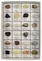 Image result for Rock and Mineral Identification