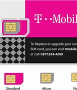 Image result for 3G Micro Sim Card