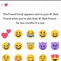 Image result for Lost and Gain Emoji