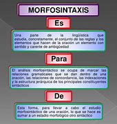 Image result for morfosintaxis
