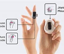 Image result for Wearable Mouse