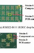 Image result for JEDEC Jep123