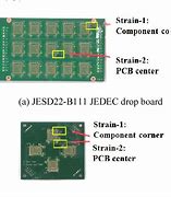 Image result for JEDEC Boards