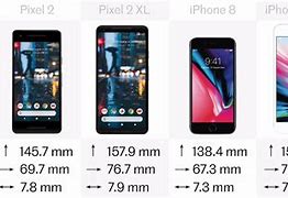 Image result for Apple Phones the Size of Google Pixel 2