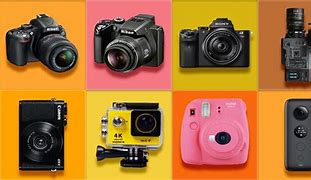 Image result for Smartphone Camera Different Colour