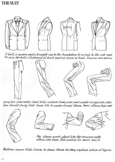 Image result for Process Improvement Project Examples
