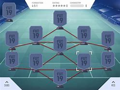 Image result for 4-5-1