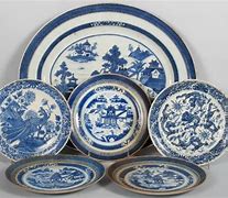 Image result for 1993 Facts Chinese Plates