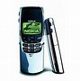 Image result for Nokia 3210 Slide